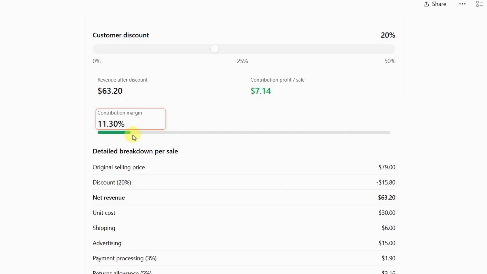 Actual ChatGPT calculator at 20% discount, showing $63.20 revenue, $7.14 contribution profit and 11.30% margin.